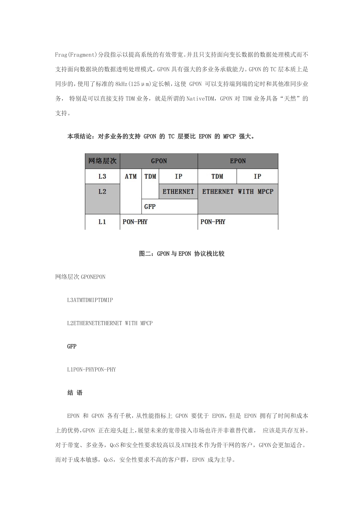 【2017年整理】EPON与GPON的介绍及主要区别比较_第5页