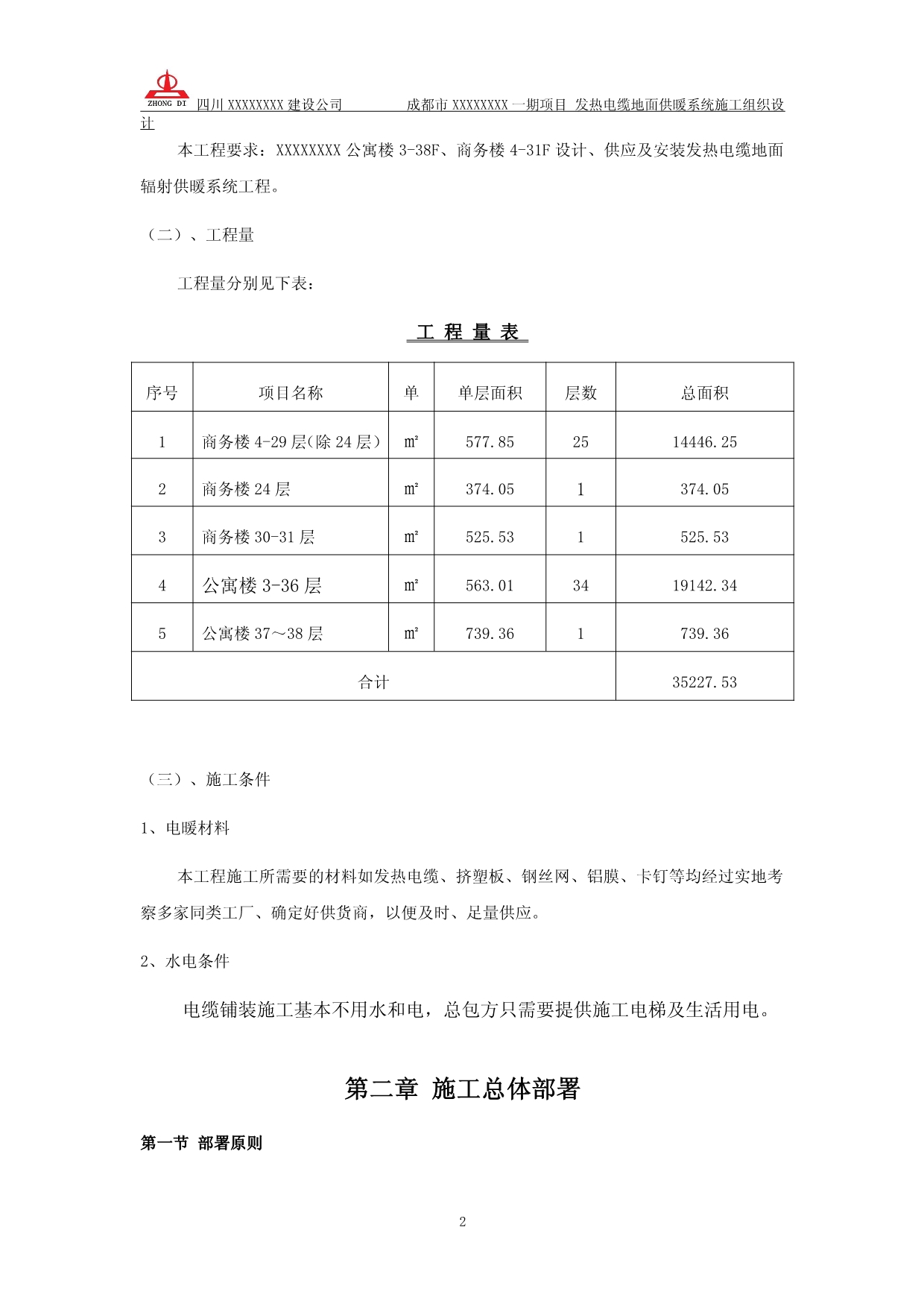 暖通工程施工组织设计_第5页