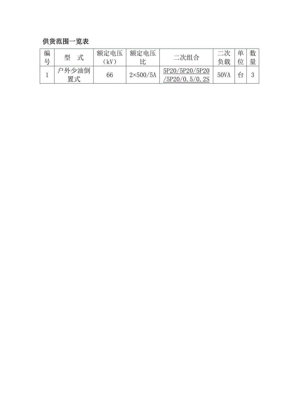 【2017年整理】D05-66千伏交流电流互感器技术规范书_第2页