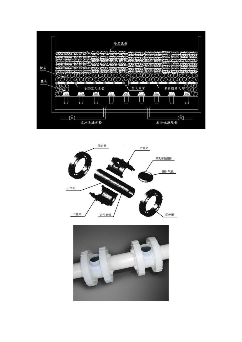 曝气器资料_第2页