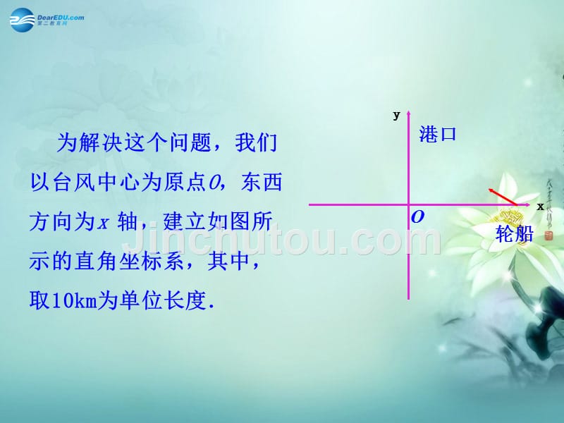 【全程复习方略】2014-2015学年高中数学 第2章 2.3 第1课时 直线与圆的位置关系优质课件 北师大版必修2_第4页