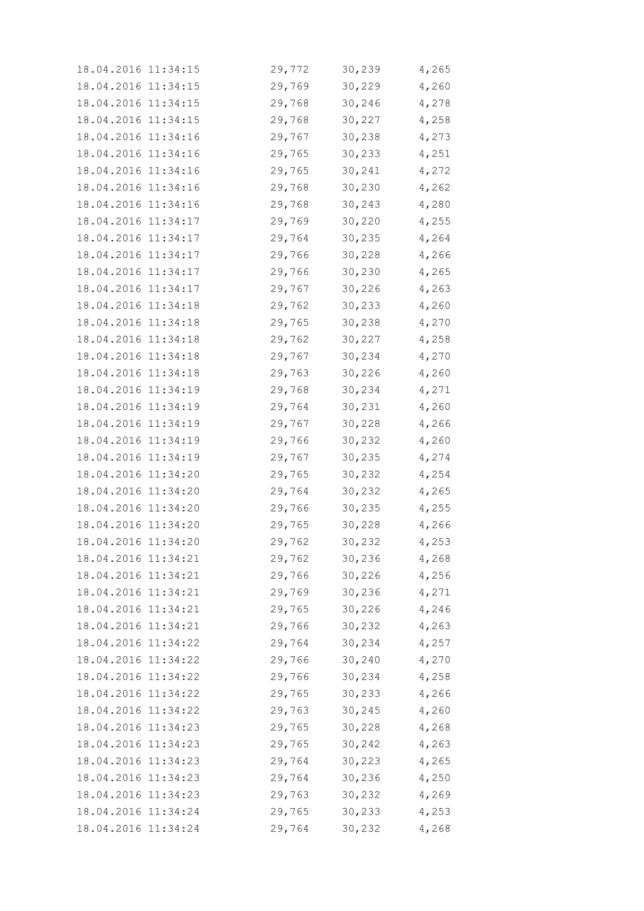 【2017年整理】Fluke电能质量分析仪在三相不平衡试验中的数据分析_第3页