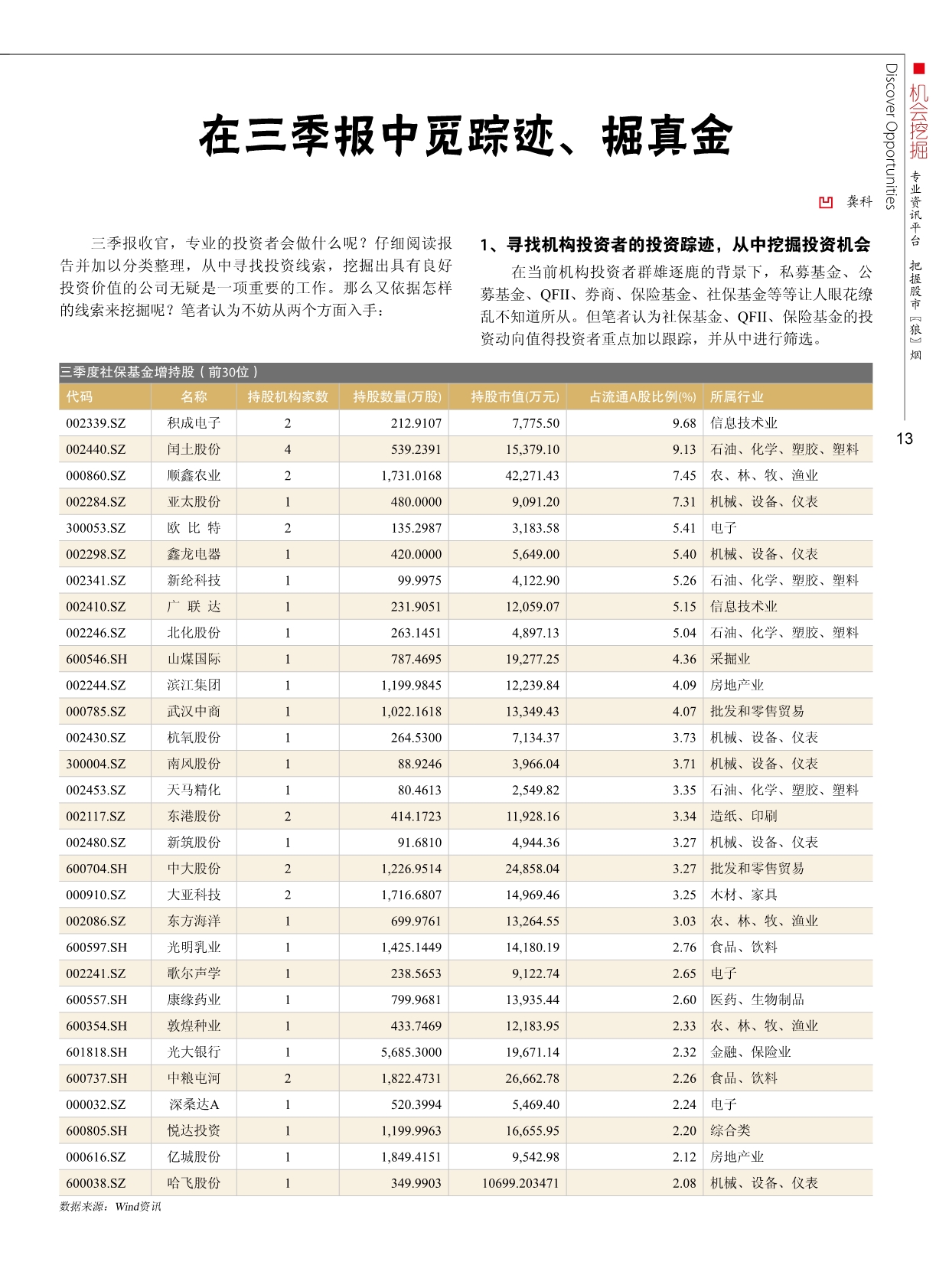 在三季报中觅踪迹、掘真金_第1页