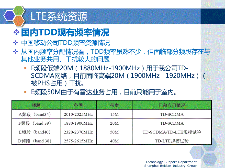 LTE培训教材-08LTE网络规划_第4页