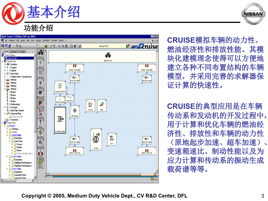 【2017年整理】Cruise_讲稿_第3页