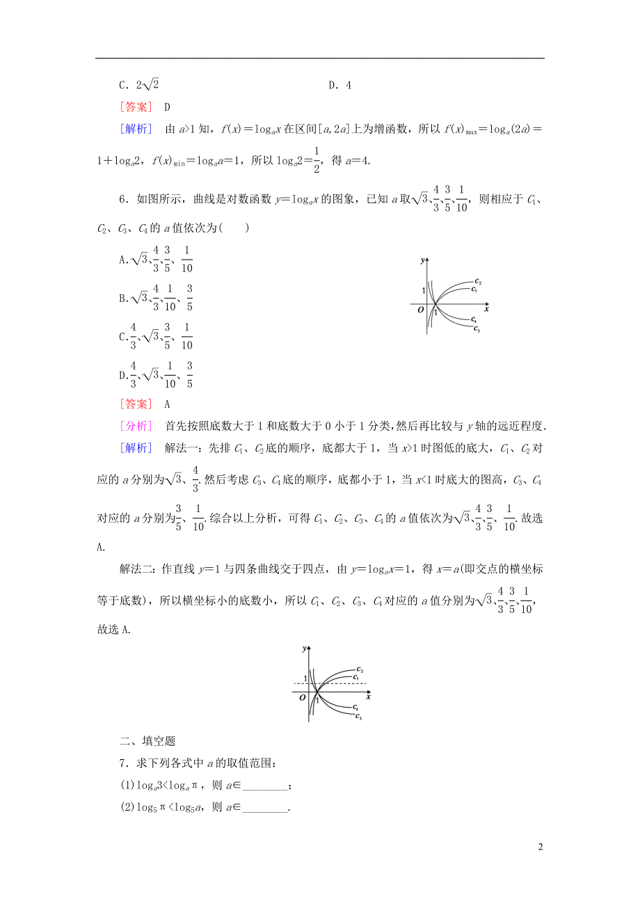 【成才之路】2014-2015学年高中数学 2.2.2 对数函数及其性质 第2课时 对数函数性质的应用课后强化作业 新人教A版必修1_第2页