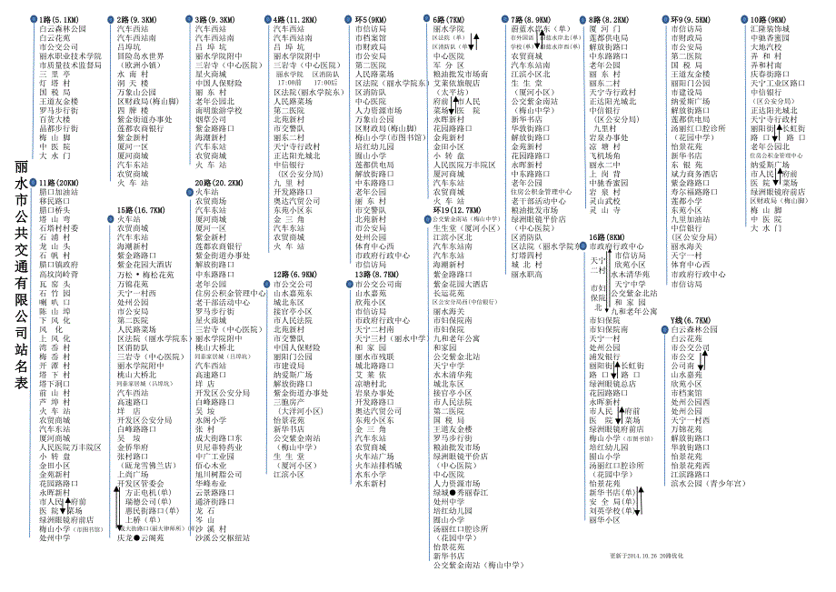 丽水公交车站点_第1页