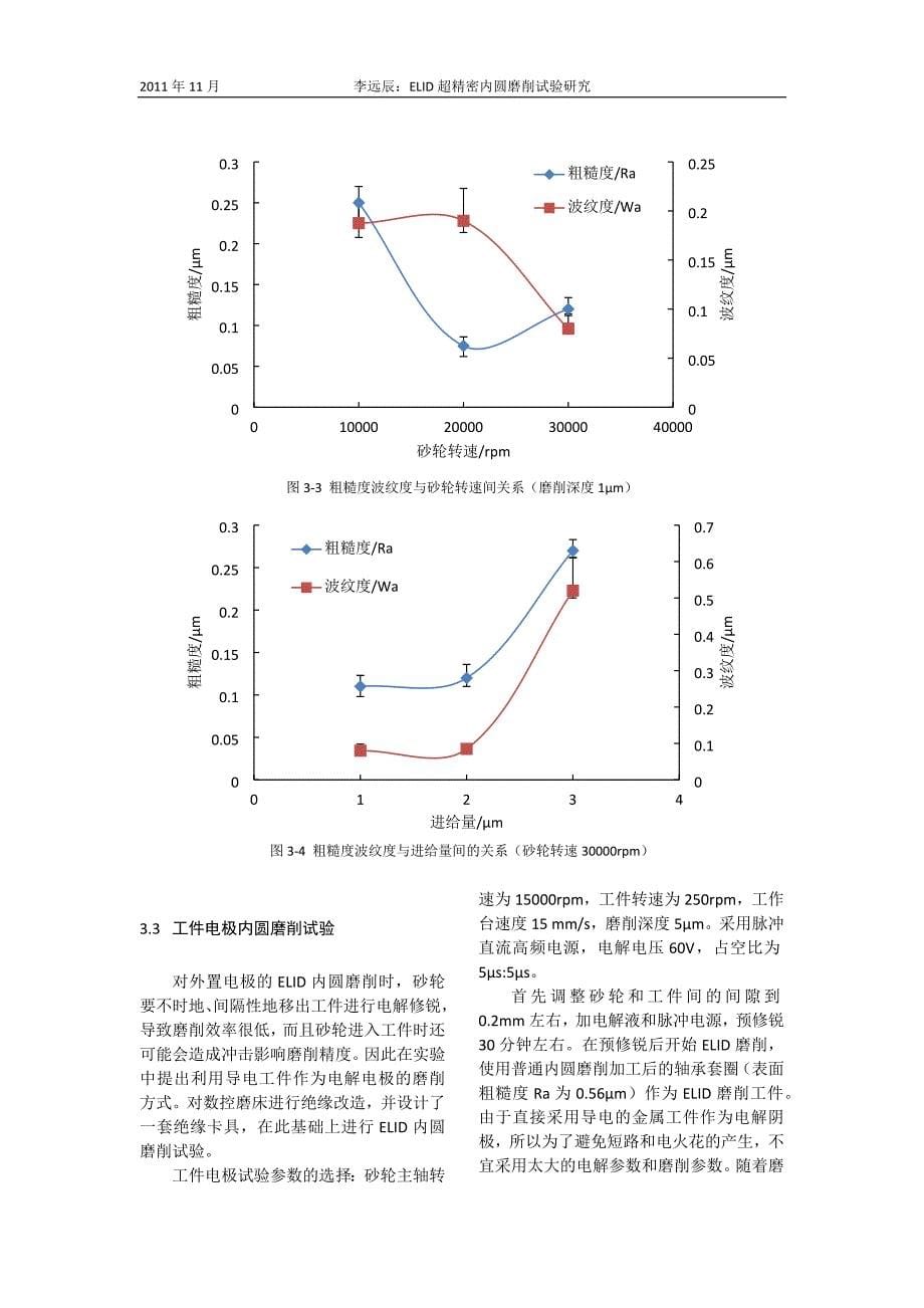 【2017年整理】ELID内圆磨削试验研究_第5页