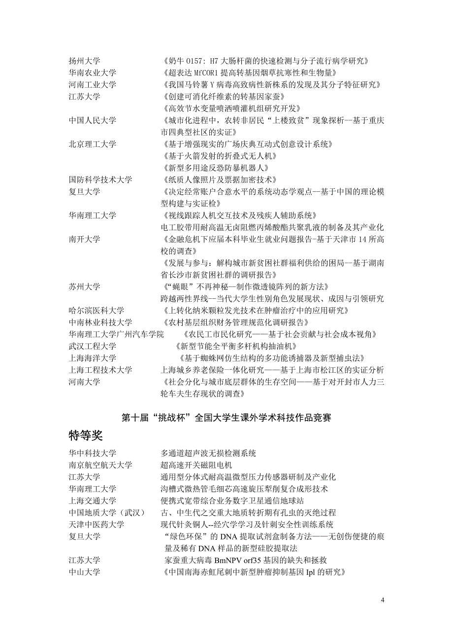 【2017年整理】2.课外学术全国获奖情况_第4页