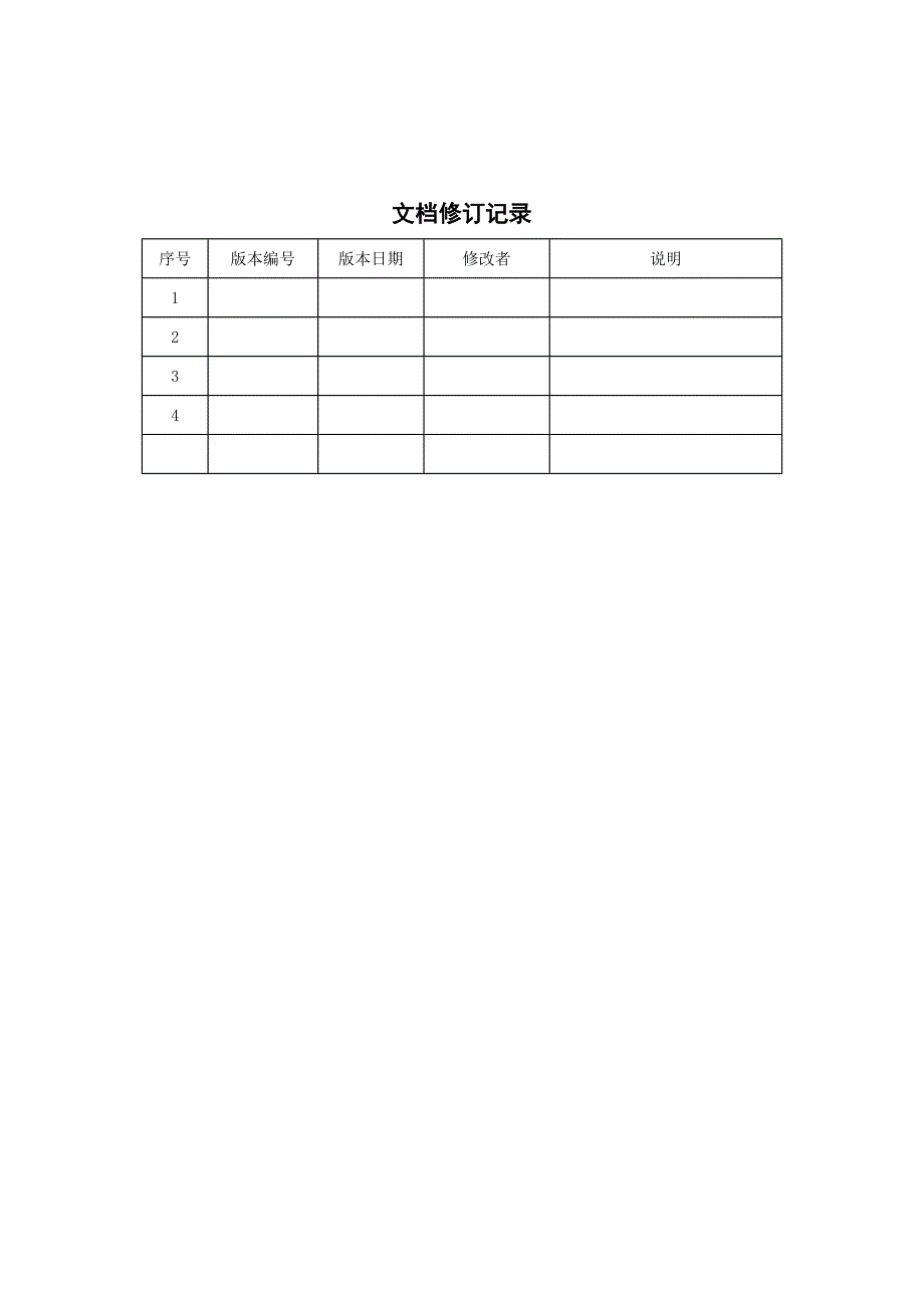 【2017年整理】CISCOGSR(IOX平台)配置经验总结_第2页