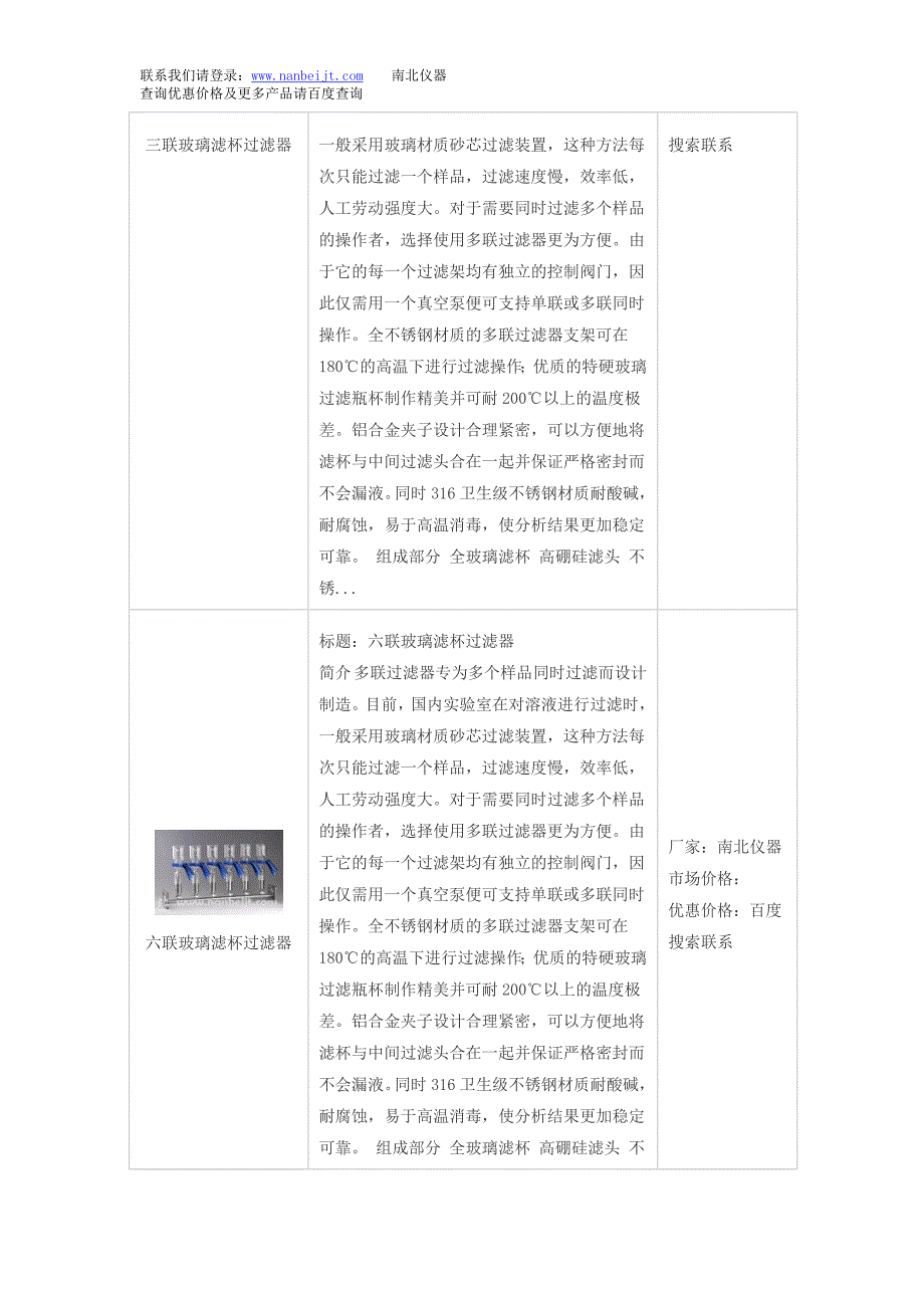 SW-TFG-15通风柜和通风柜价格_第2页