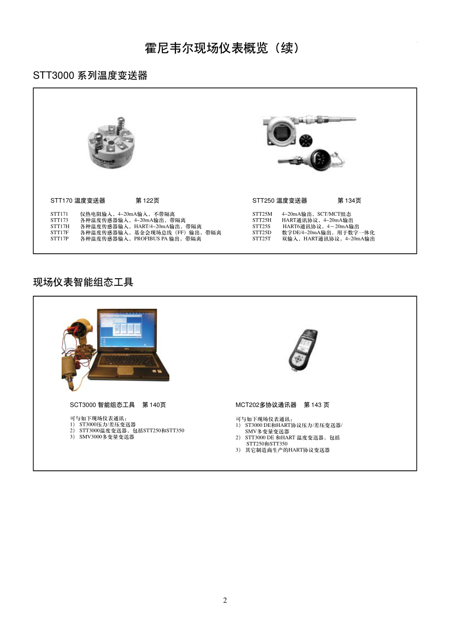 智能现场仪表1_第4页