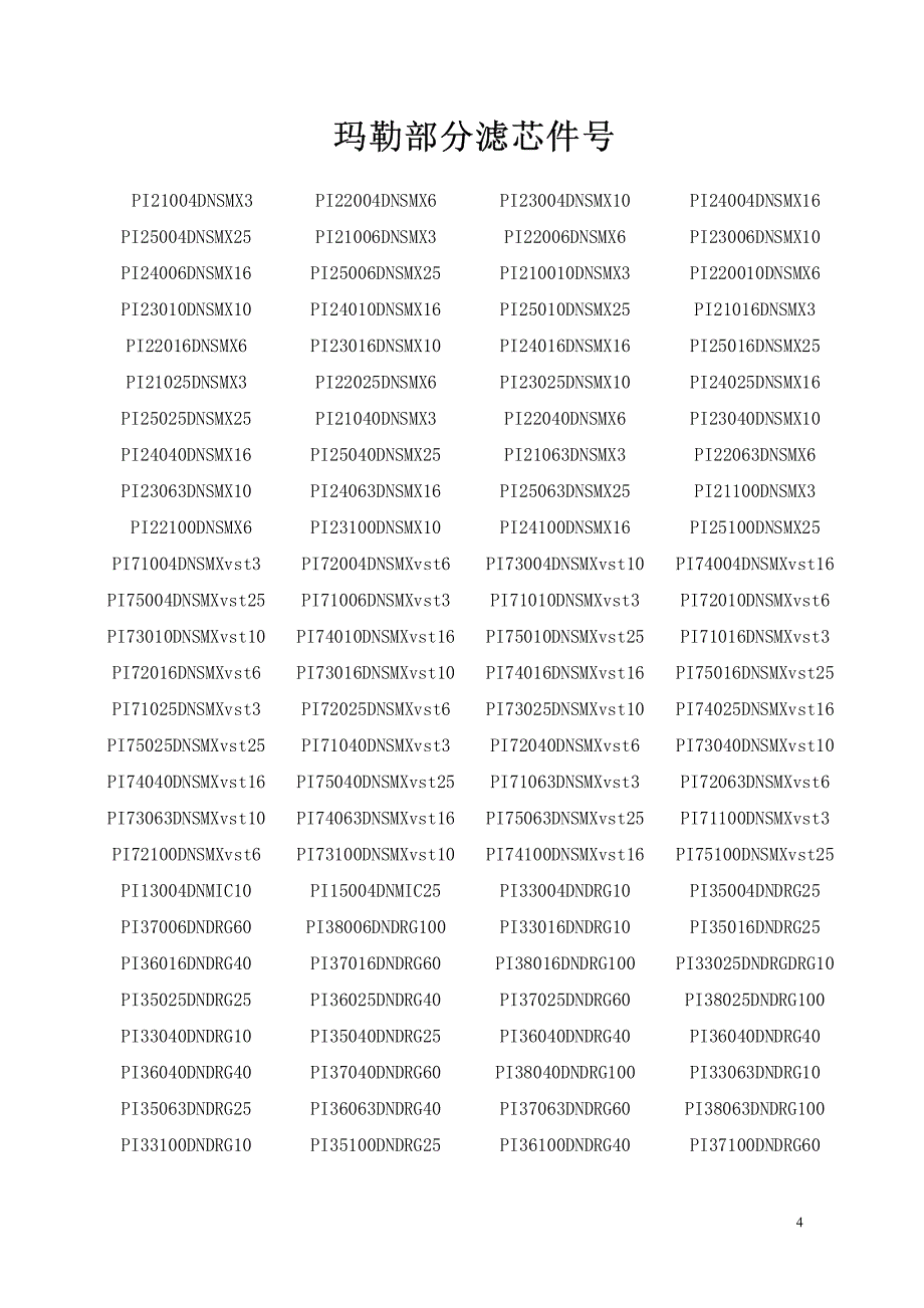 替代玛勒滤芯_第4页