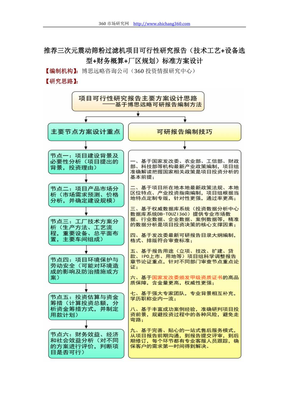 推荐三次元震动筛粉过滤机项目可行性研究报告(技术工艺+设备选型+财务概算+厂区规划)标准设计_第1页