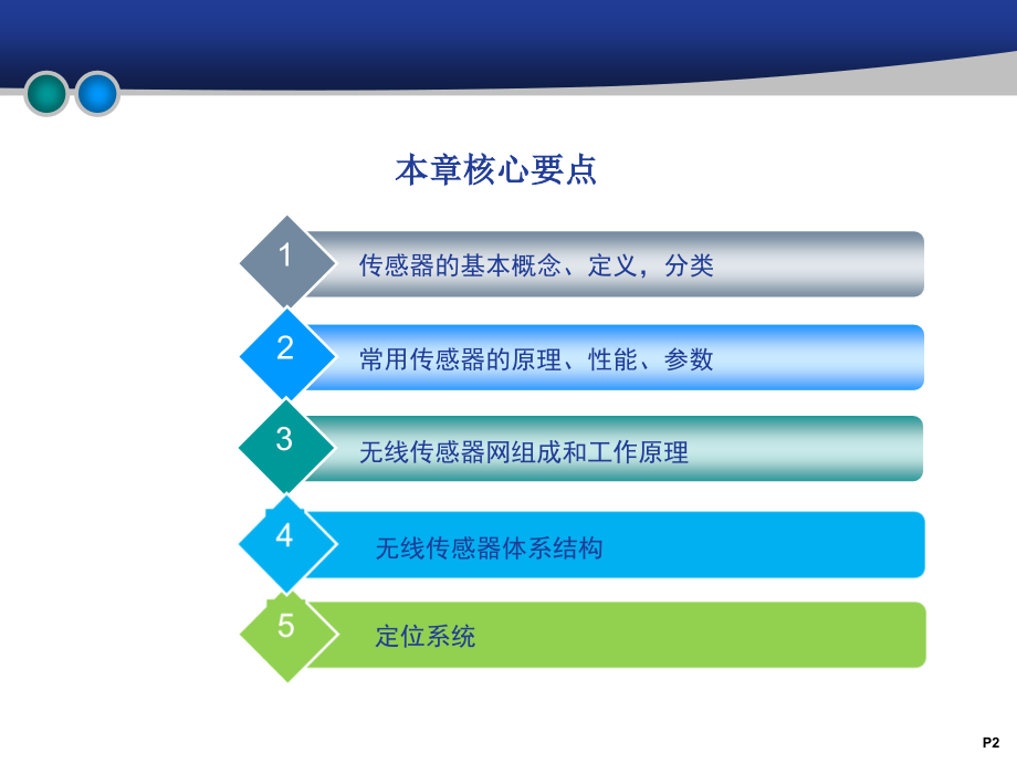 【2017年整理】4传感器技术_第2页