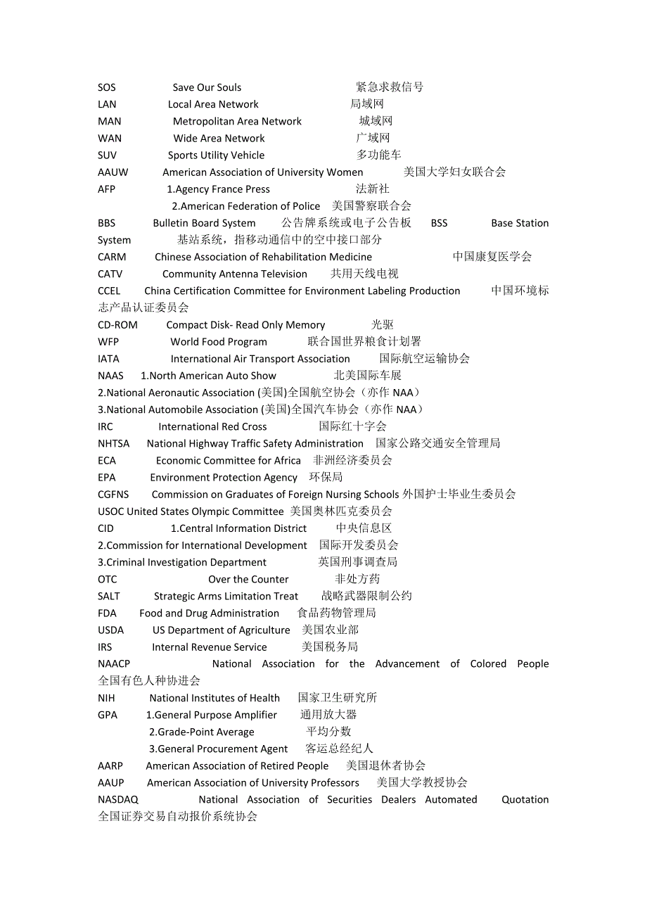 【2017年整理】MTI缩略语大全_第4页