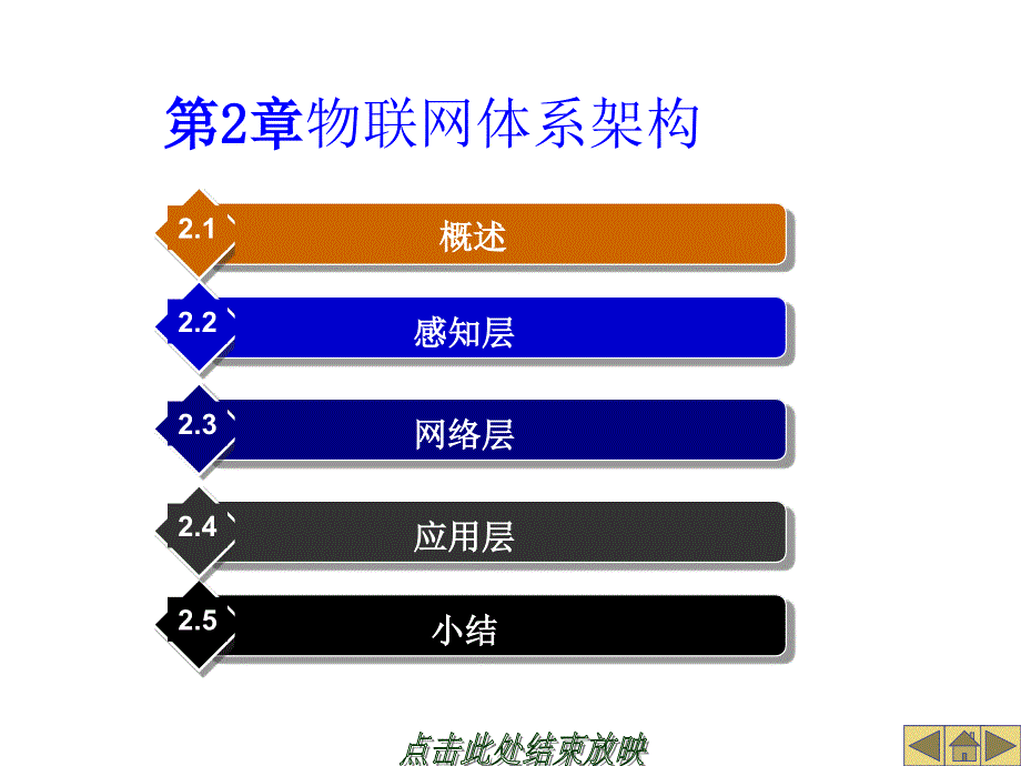 【2017年整理】2物联网体系架构_第1页