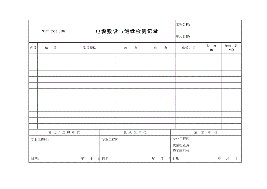 【2017年整理】3503-J507电缆敷设与绝缘检测记录_第1页