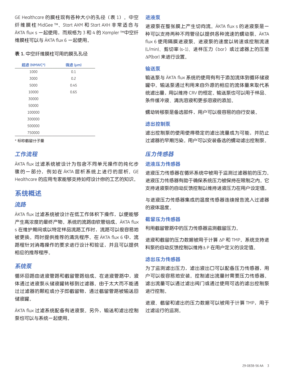 AKTA flux 中文介绍_第3页