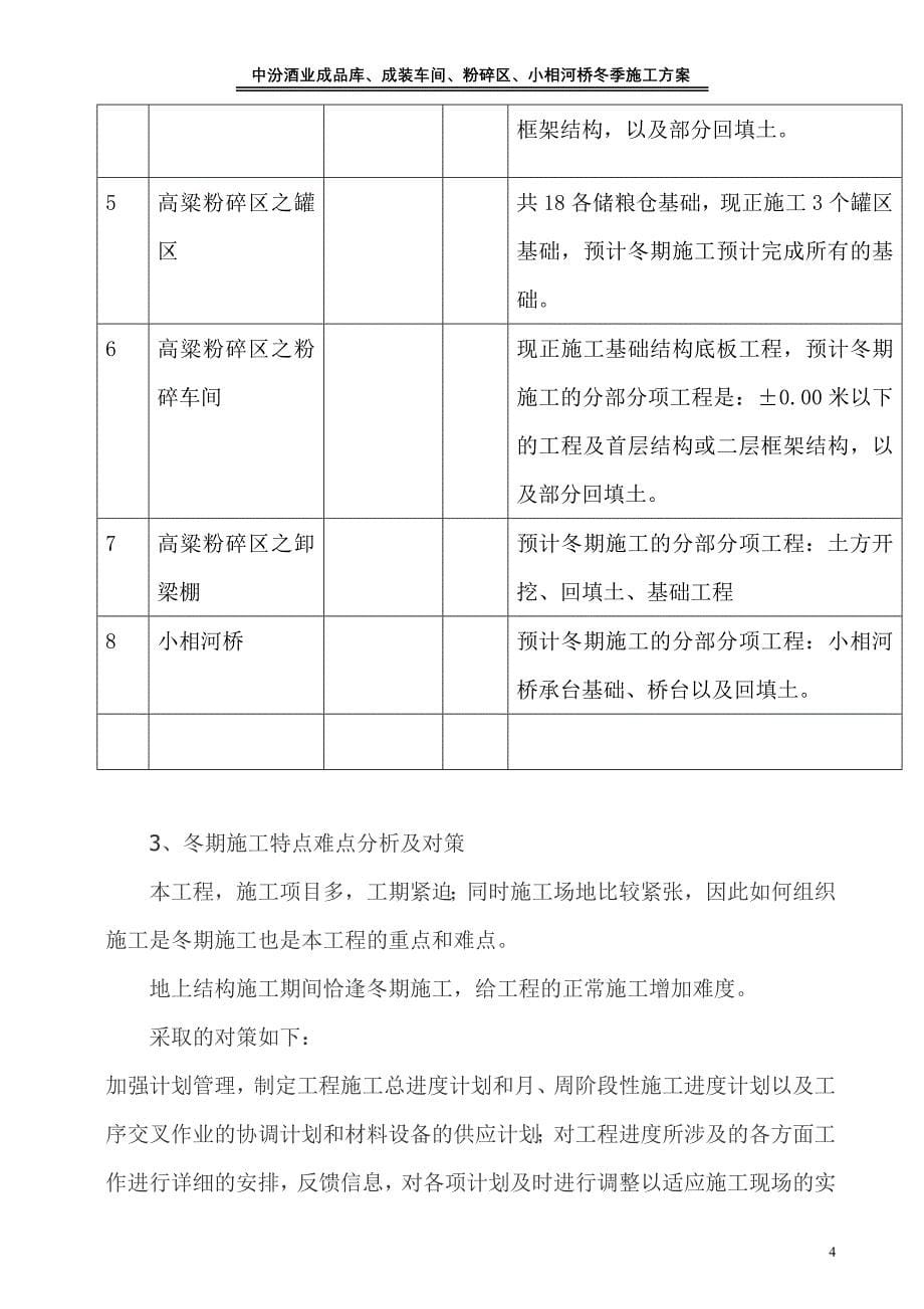 中汾酒业冬季施工方案(10.20_第5页