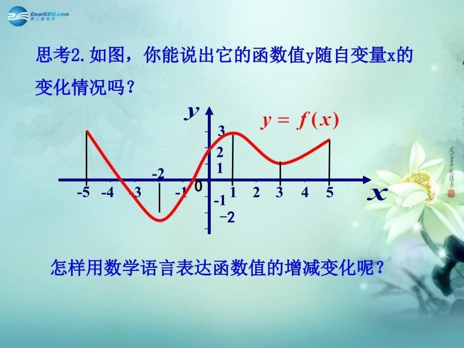 【全程复习方略】2014-2015学年高中数学 第2章 &#167;3 函数的单调性优质课件 北师大版必修1_第5页