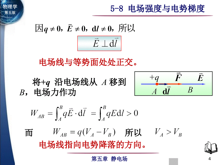 【2017年整理】5-8电场强度与电势梯度_第4页