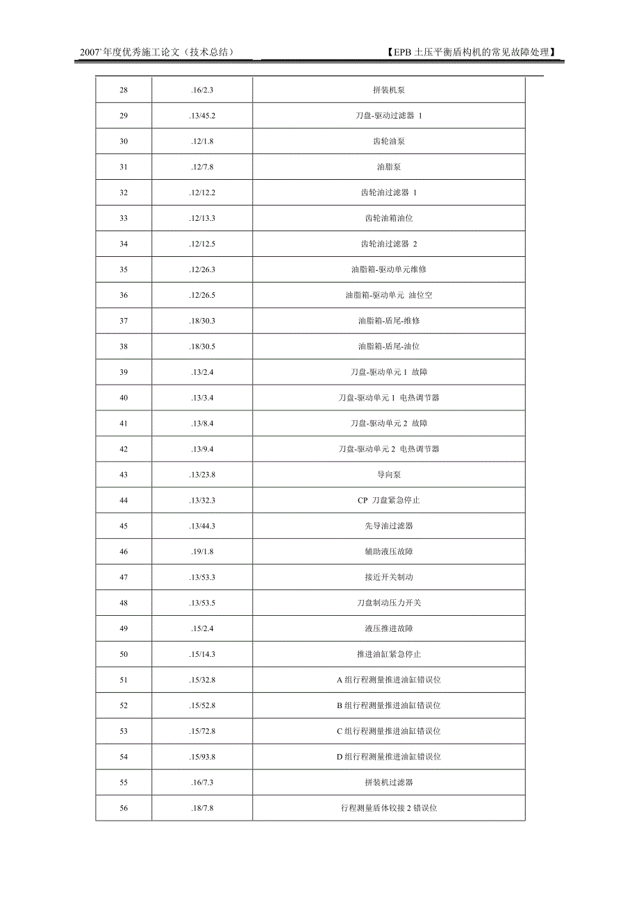 【2017年整理】EPB6250土压平衡盾构机的常见故障处理_第3页