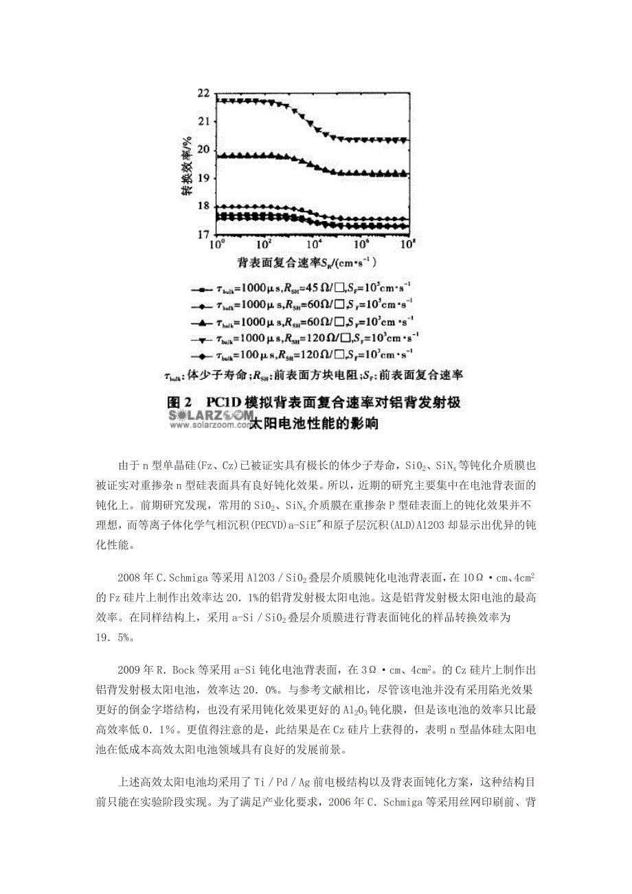 【2017年整理】n型晶体硅太阳电池最新研究进展的分析与评估_第4页