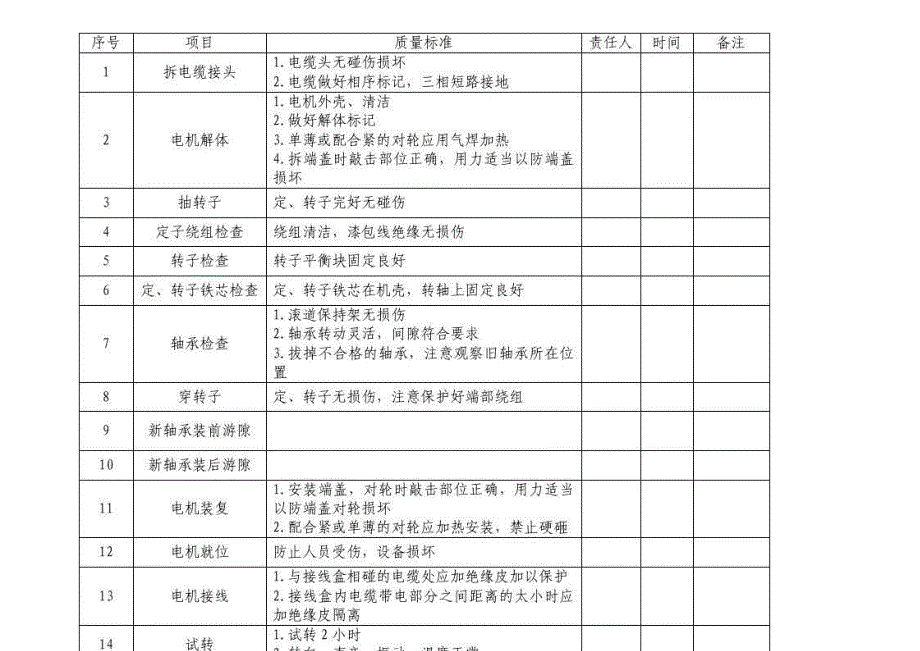 【2017年整理】QJ44双臂电桥的使用方法_第4页