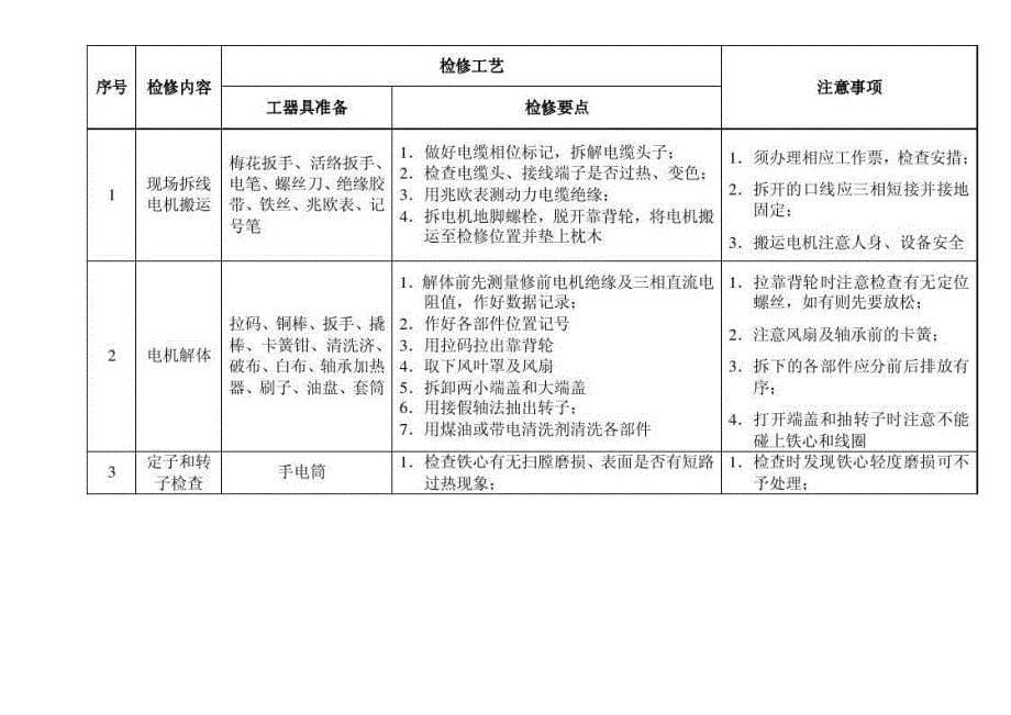 【2017年整理】QJ44双臂电桥的使用方法_第5页