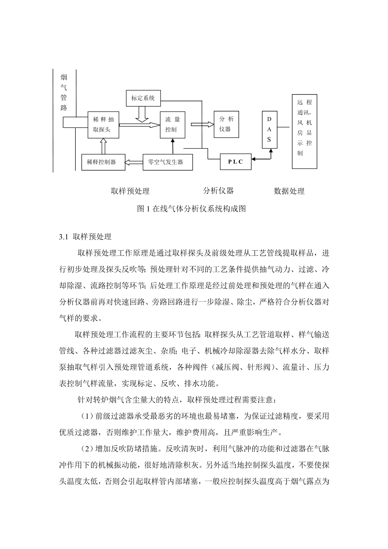 在线气体分析仪在炼钢厂的应用_第2页