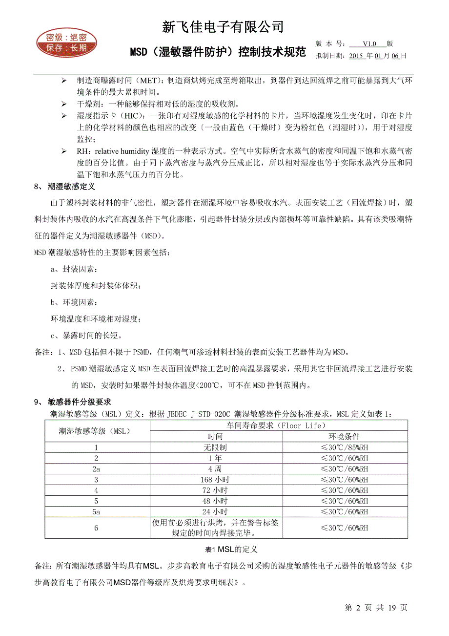 【2017年整理】MSD(湿敏器件防护)控制技术规范_第2页