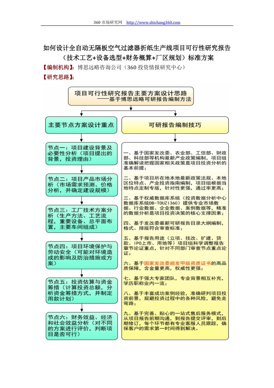 全自动无隔板空气过滤器折纸生产线项目可行性研究报告(技术工艺+设备选型+财务概算+厂区规划)投资_第1页