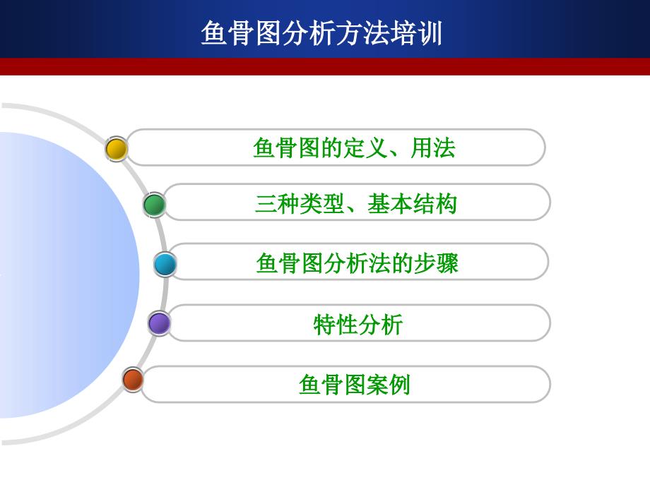 鱼骨图PPT模板(最新)_第2页