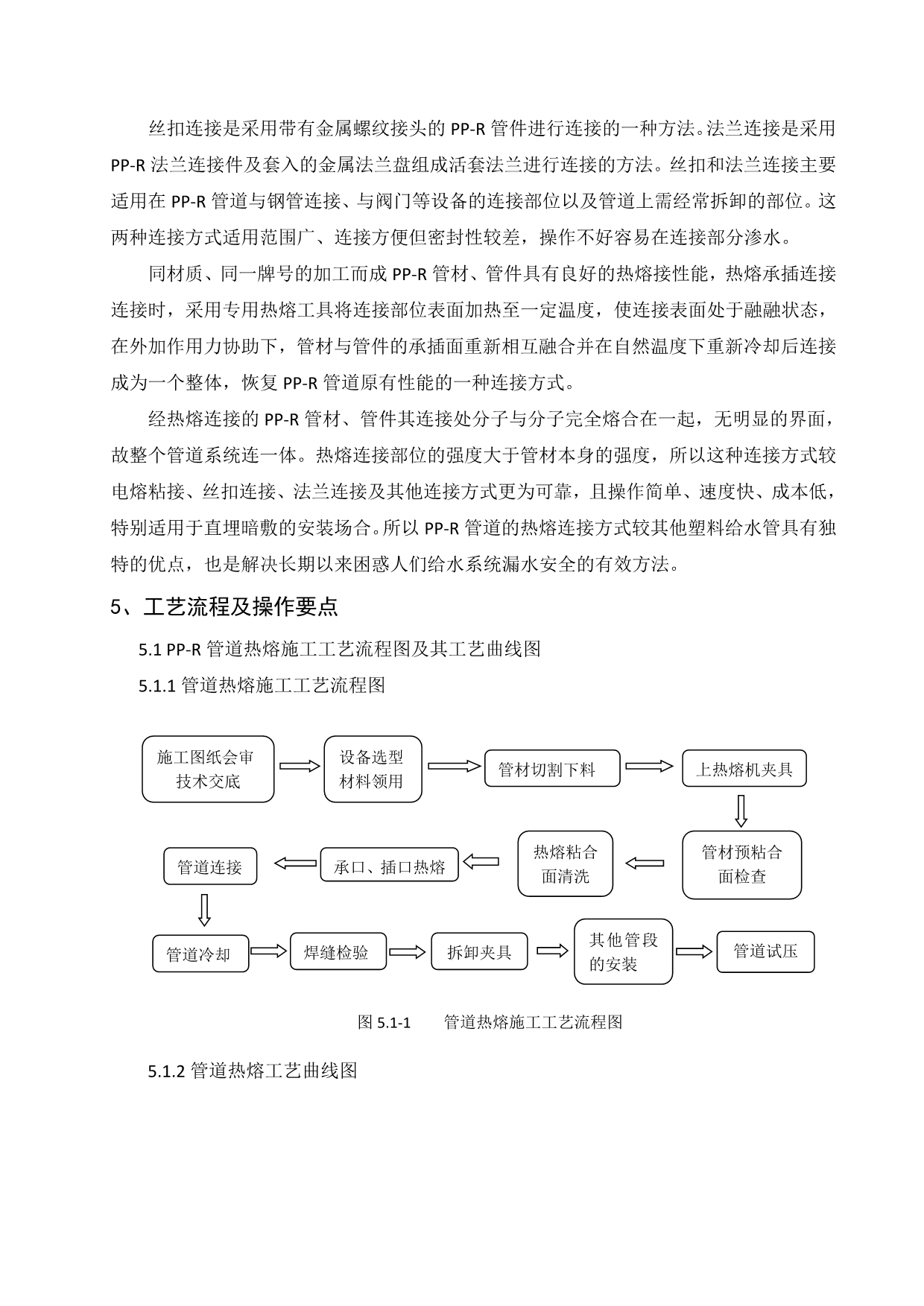 【2017年整理】PPR管热熔焊焊接施工工法(1版)_第2页