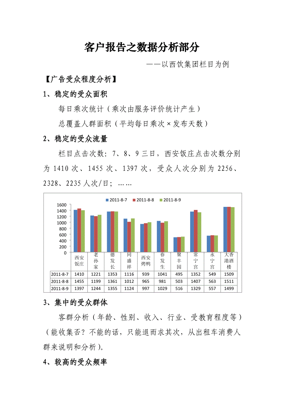 客户报告之数据分析部分模板_第1页