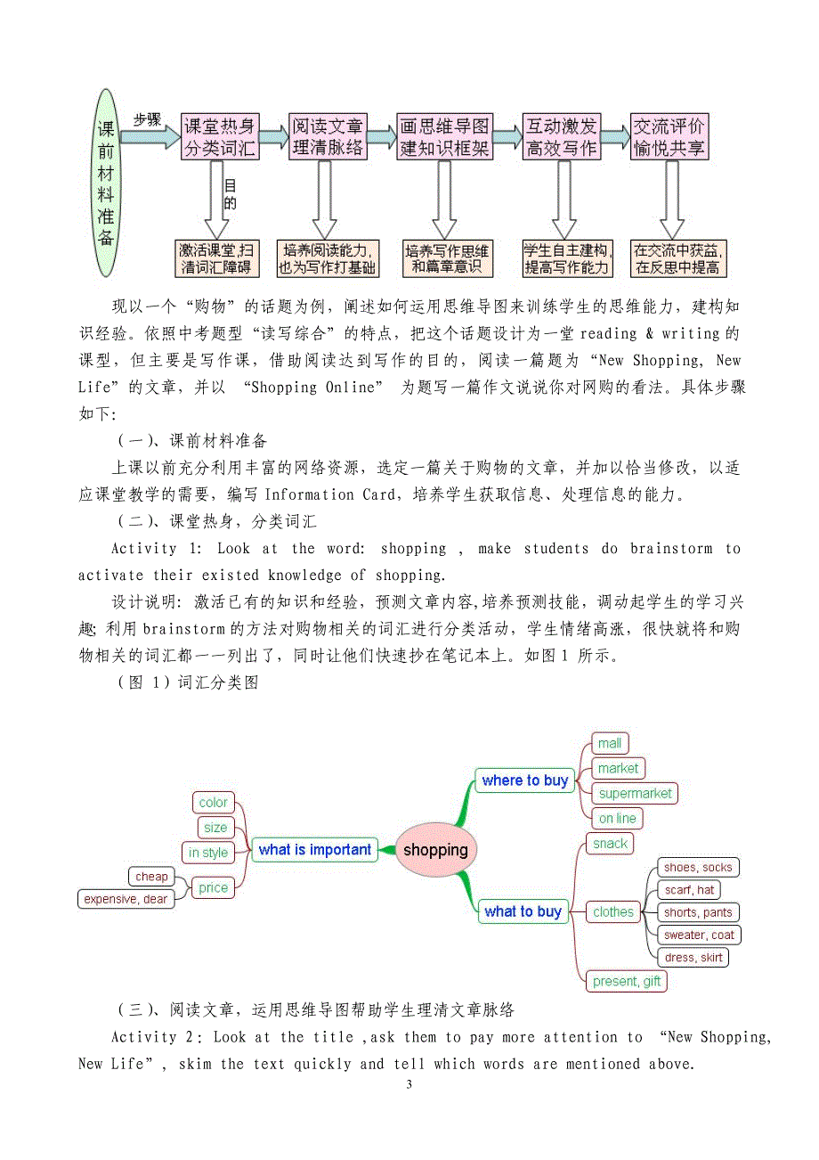 巧用思维导图构建话题写作高效课堂_第4页