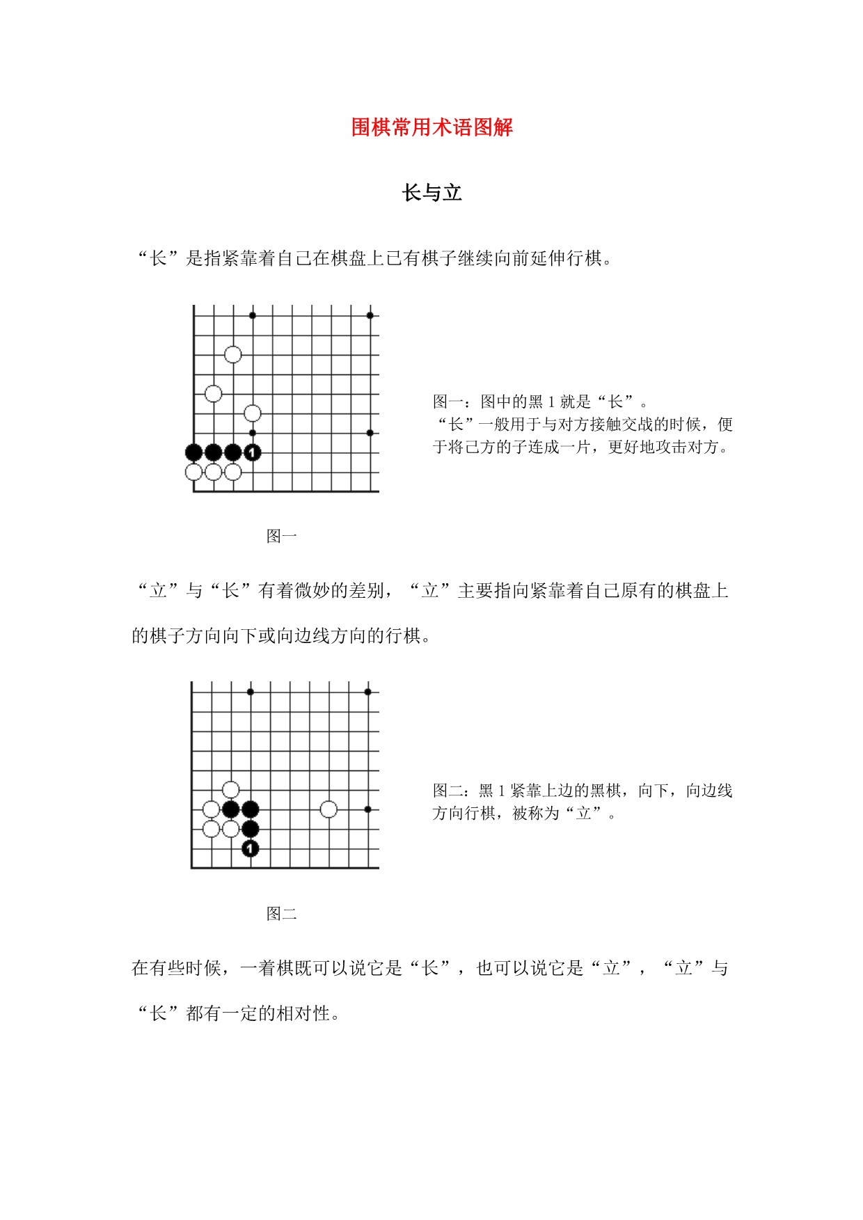 围棋常用术语及图解_第1页