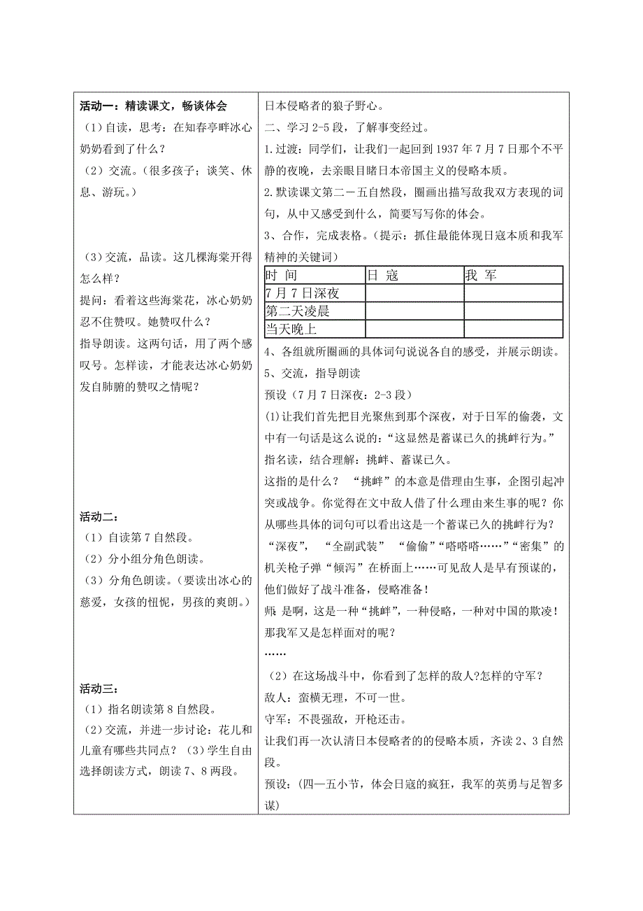 卢沟桥烽火教学设计(表格式)_第4页