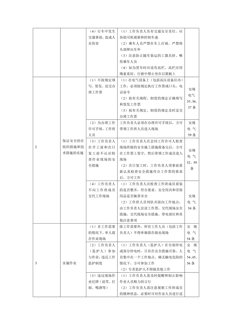 110kV断路器安装施工四措_第4页