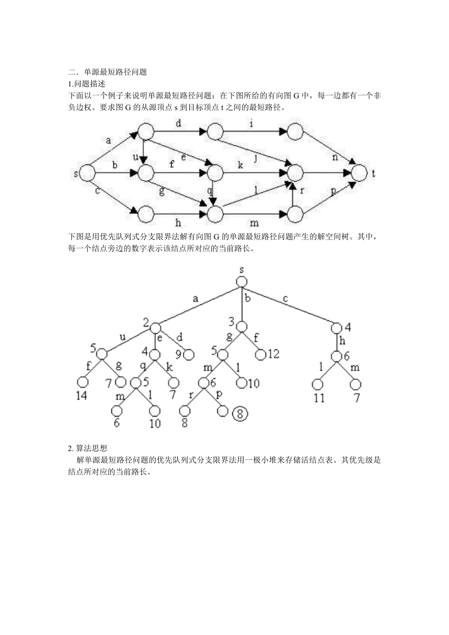 单源最短路径1 分支限界_第2页