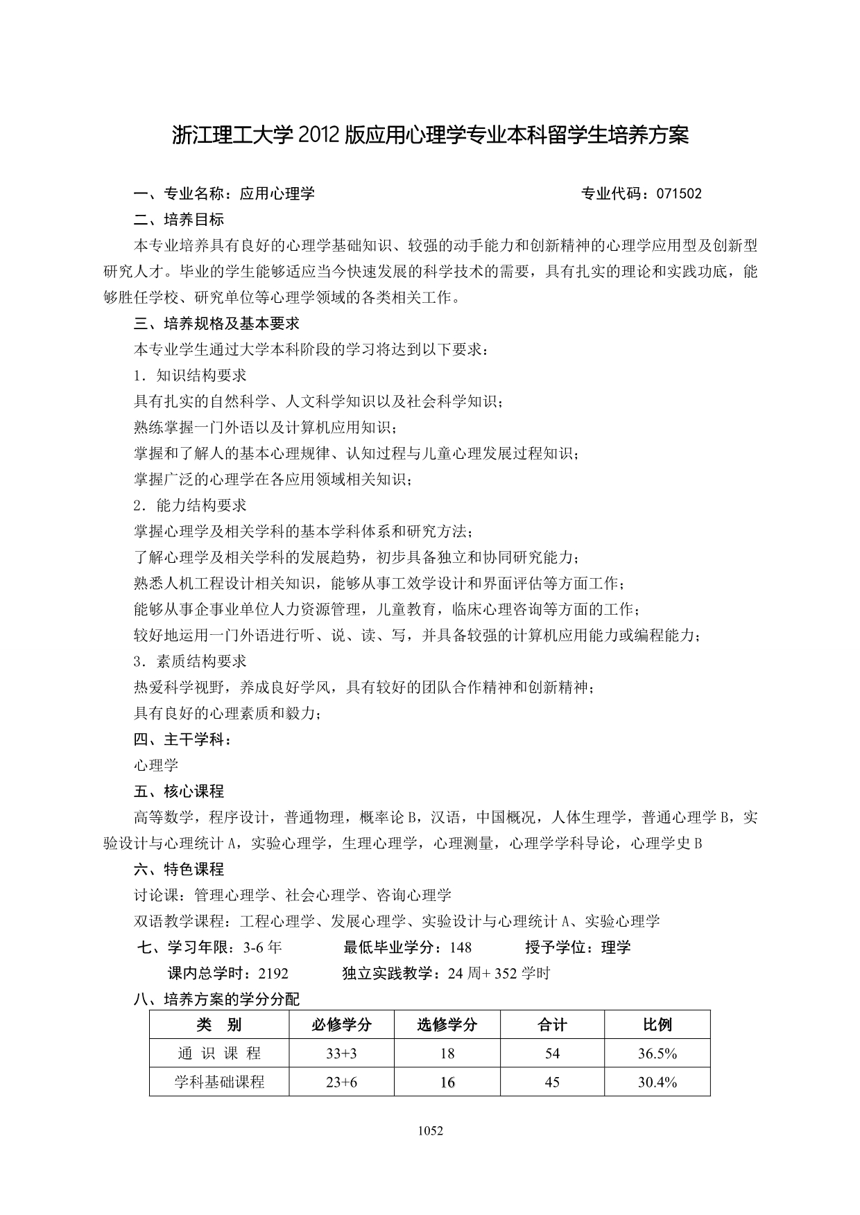 7-应用心理学本科留学生培养方案_第1页