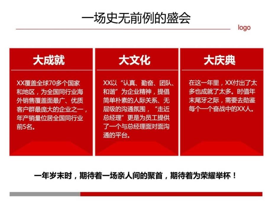 公司企业晚会年会年终优秀员工颁奖暨尾牙晚宴策划案 新..._第4页