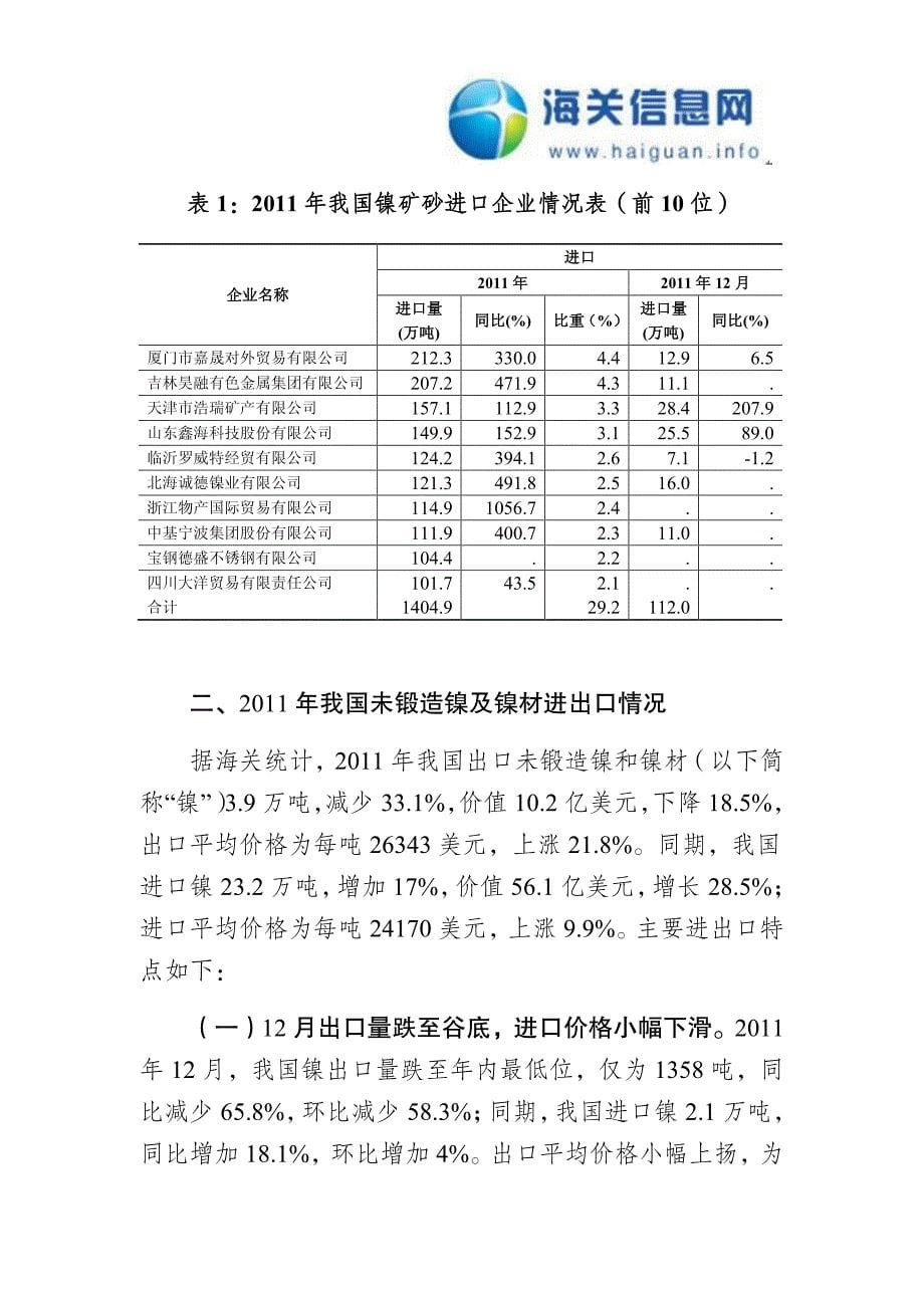 2011年我国镍进出口月度监测报告_第5页