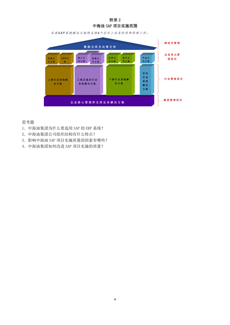 中海油SAP系统实施项目质量管理_第4页