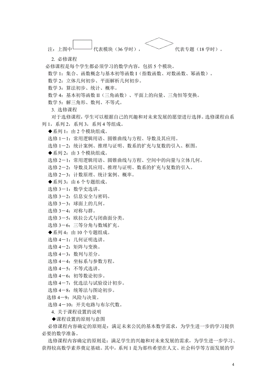 高中数学课程标准_第4页