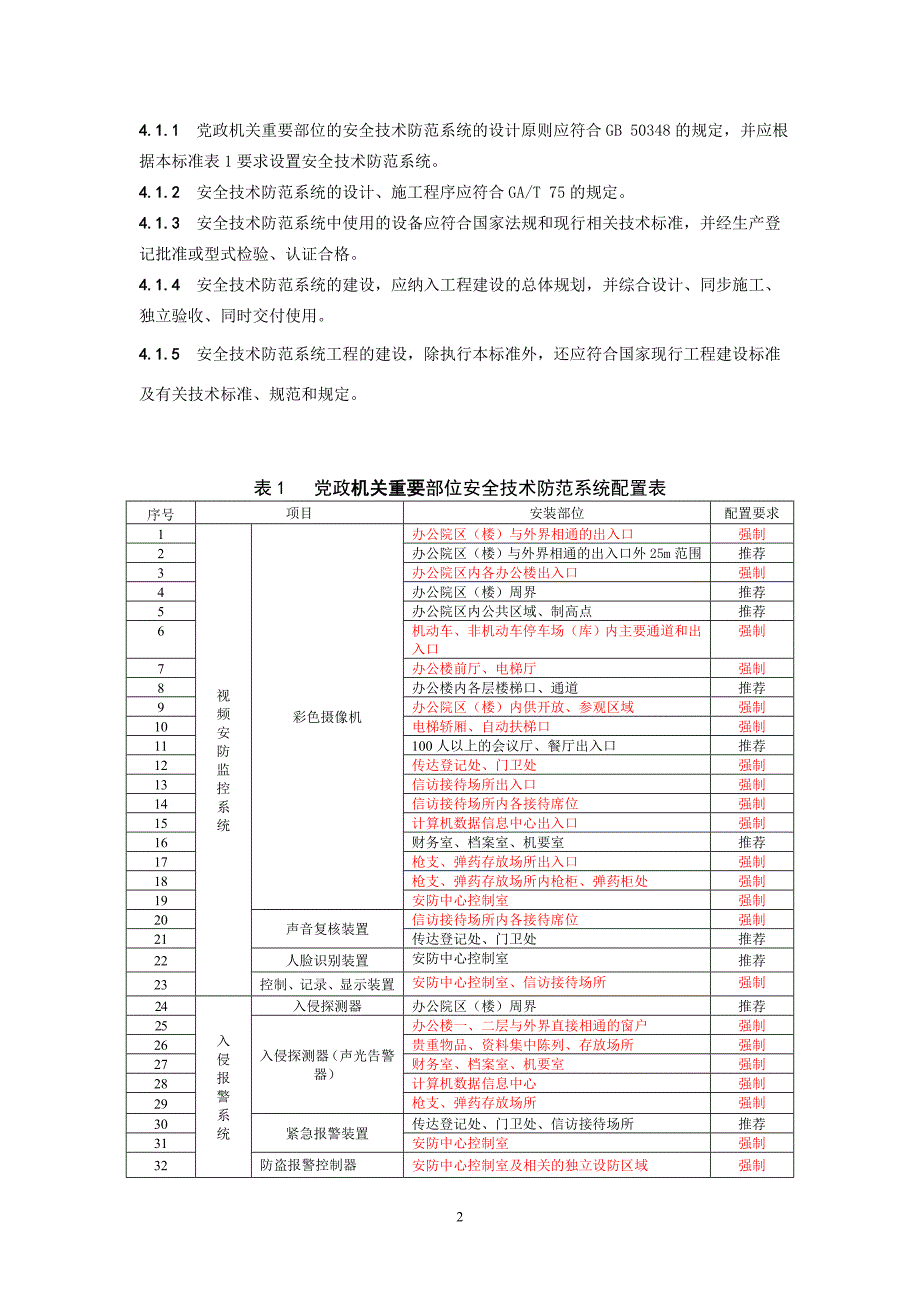 上海重点单位重要部位安全技术防范系统要求第10部分：党政机关_第2页