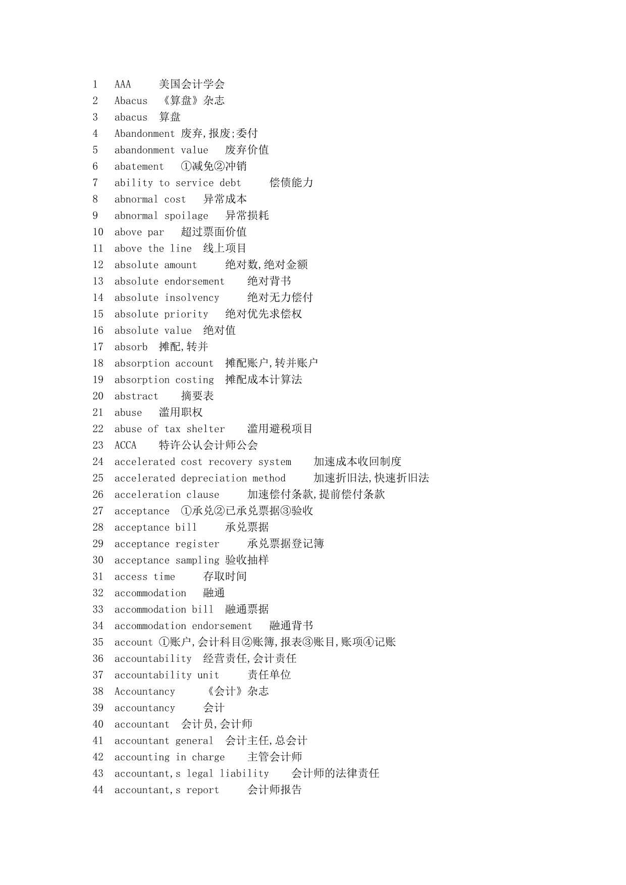 最新词典级会计英语词汇大全卷1_第1页