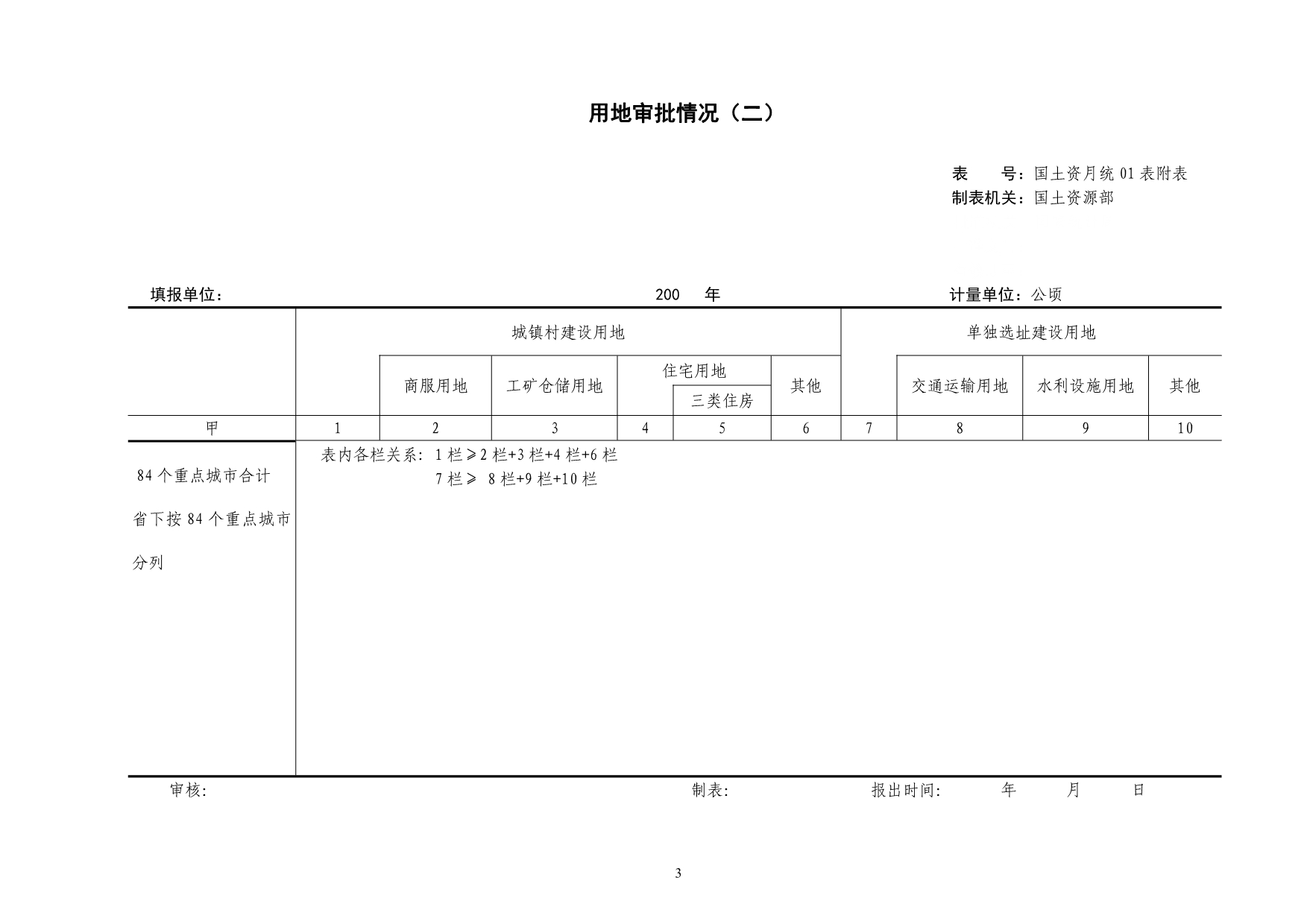 国土资源综合统计报表制度_第3页