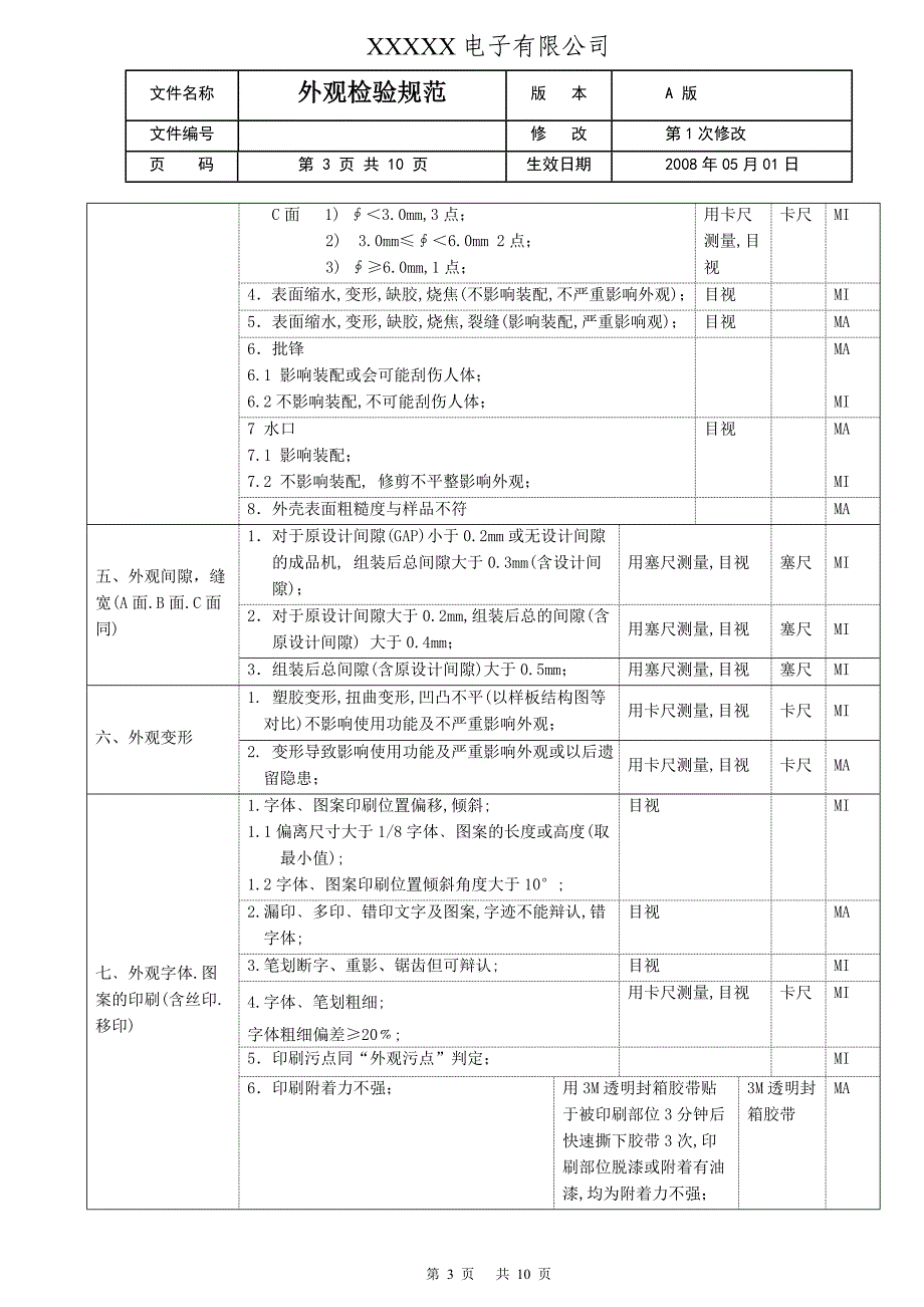 产品外观检验规范(修改版)_第4页